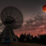 Червоний місяць: народні прикмети, повір’я та вплив на людину