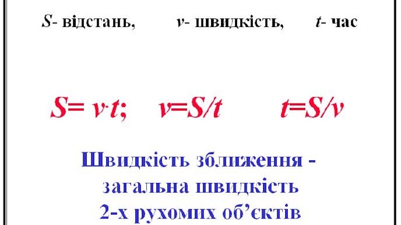 Як позначається відстань у математиці та фізиці