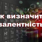 Як визначити валентність елемента: повний посібник із прикладами та таблицями